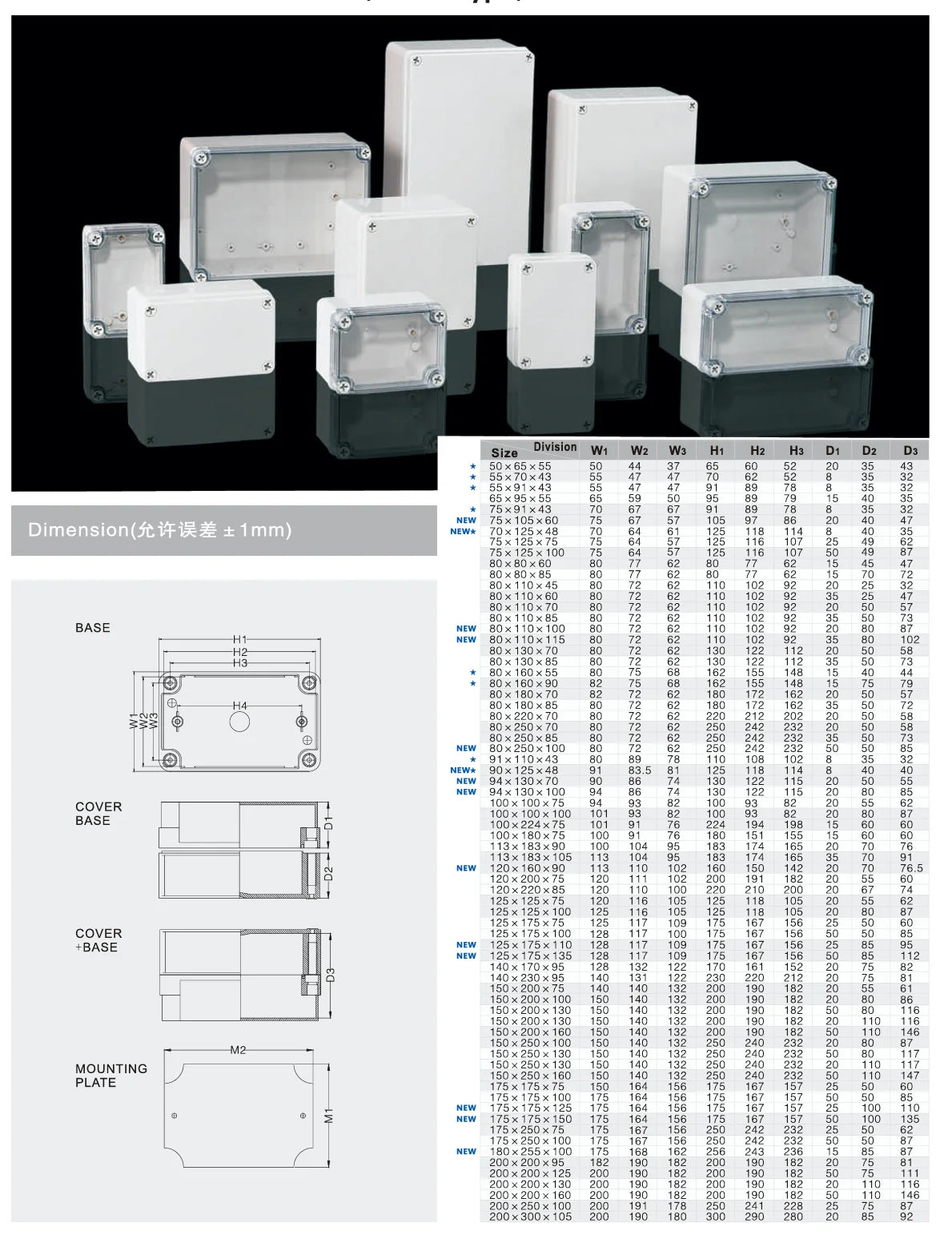 Waterproofing Plastic Enclosure Screw Outdoor IP66 Electrical Cable Connection Junction Box Control Panel Enclosure