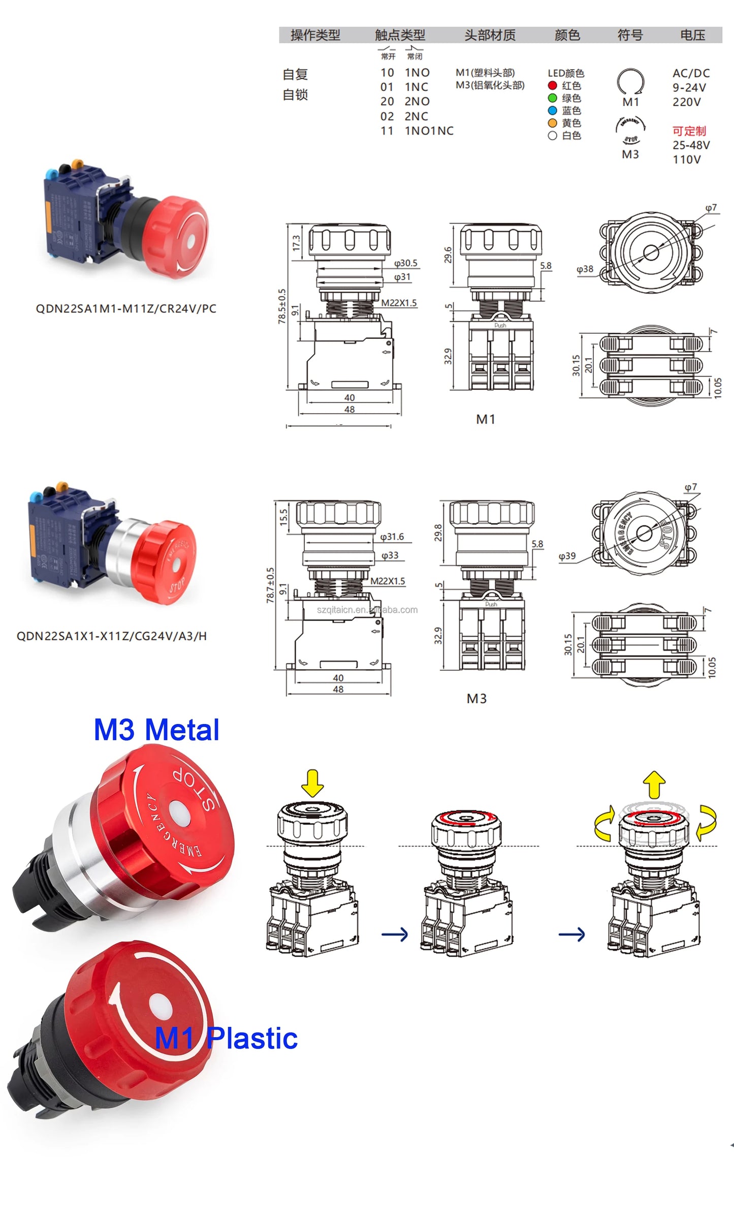 Emergency Stop Button Quick Push Switch for Machine Equipment Red LED 9-24V/220V Metal & Plastic