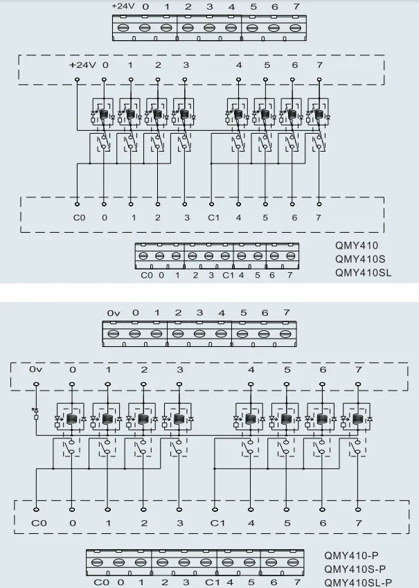 QMY410SL-P DC24V 7.5mA Relay Module 8 Channel PLC Terminal Block 180mW Contact