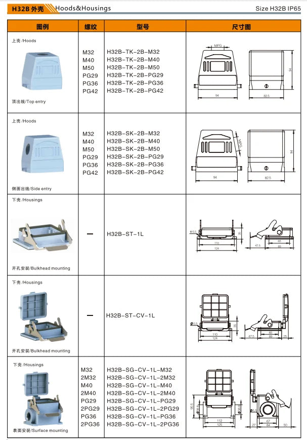 H32B-TK-2B-PG29 Heavy Duty Connector Compact Series Top Entry Protective Hoods