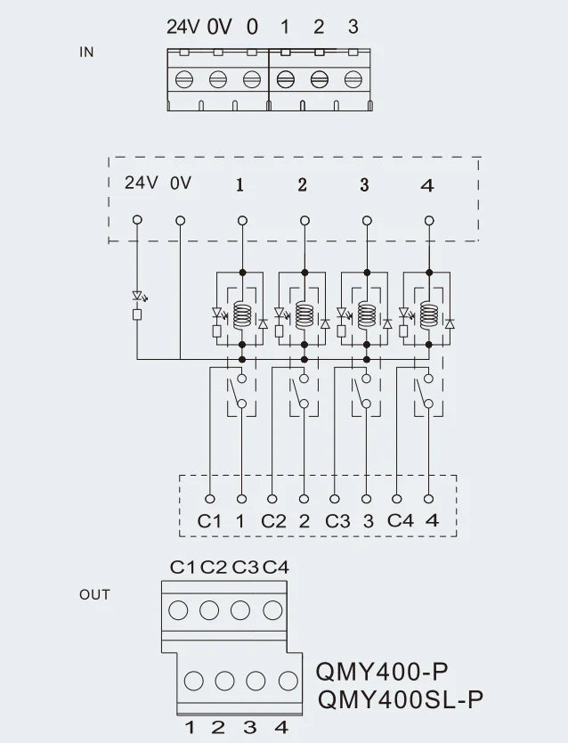 QITAI QMY400A-P Converter Module 4 SSR Input Output DC24V 4/8/16/32 Channel Intermediate Relay Module PLC Terminal