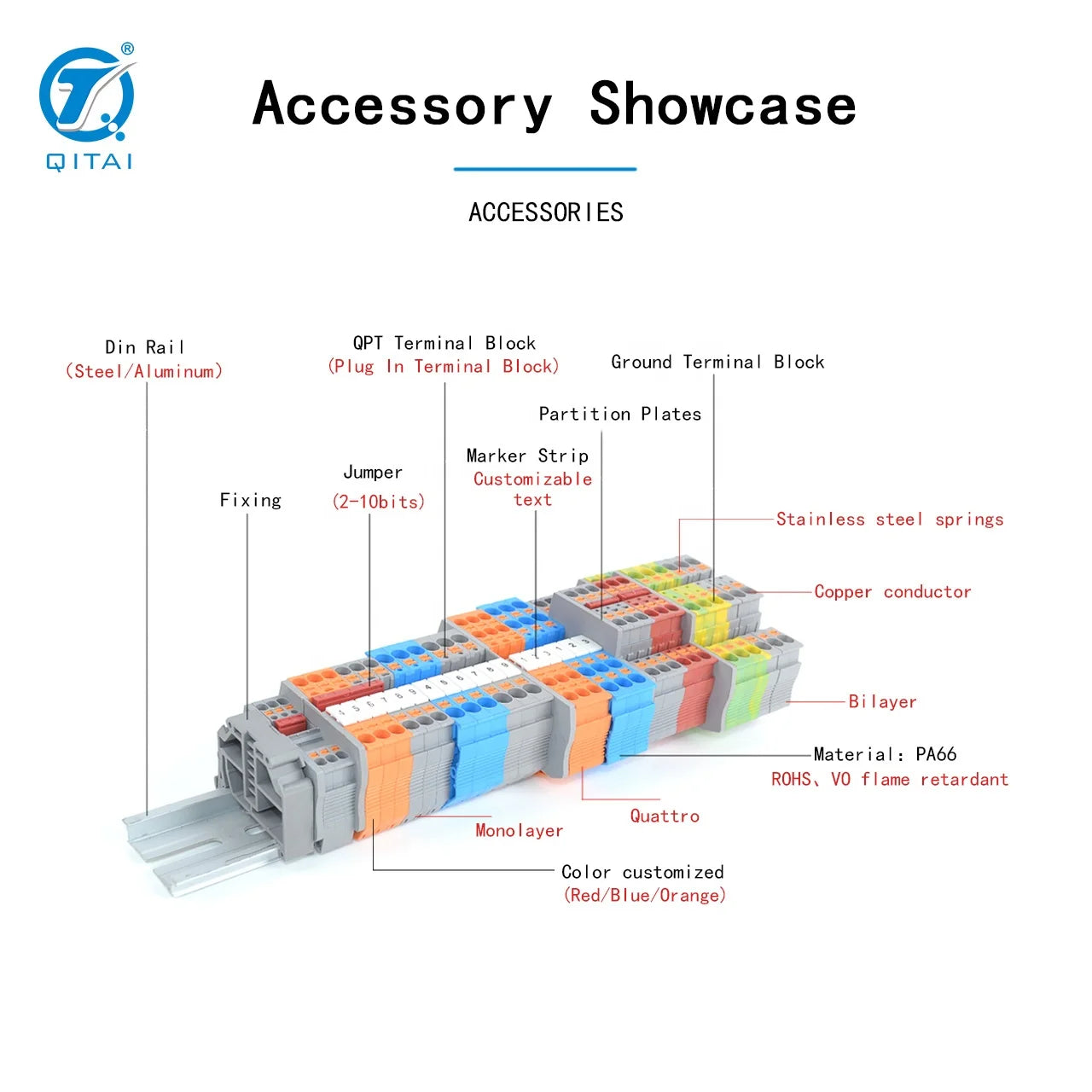 FBI 10-8 Plug-In Din Rail Terminal Block Central Fixed Bridge Screw Bridge Screw Terminal Block Plugging Jumper