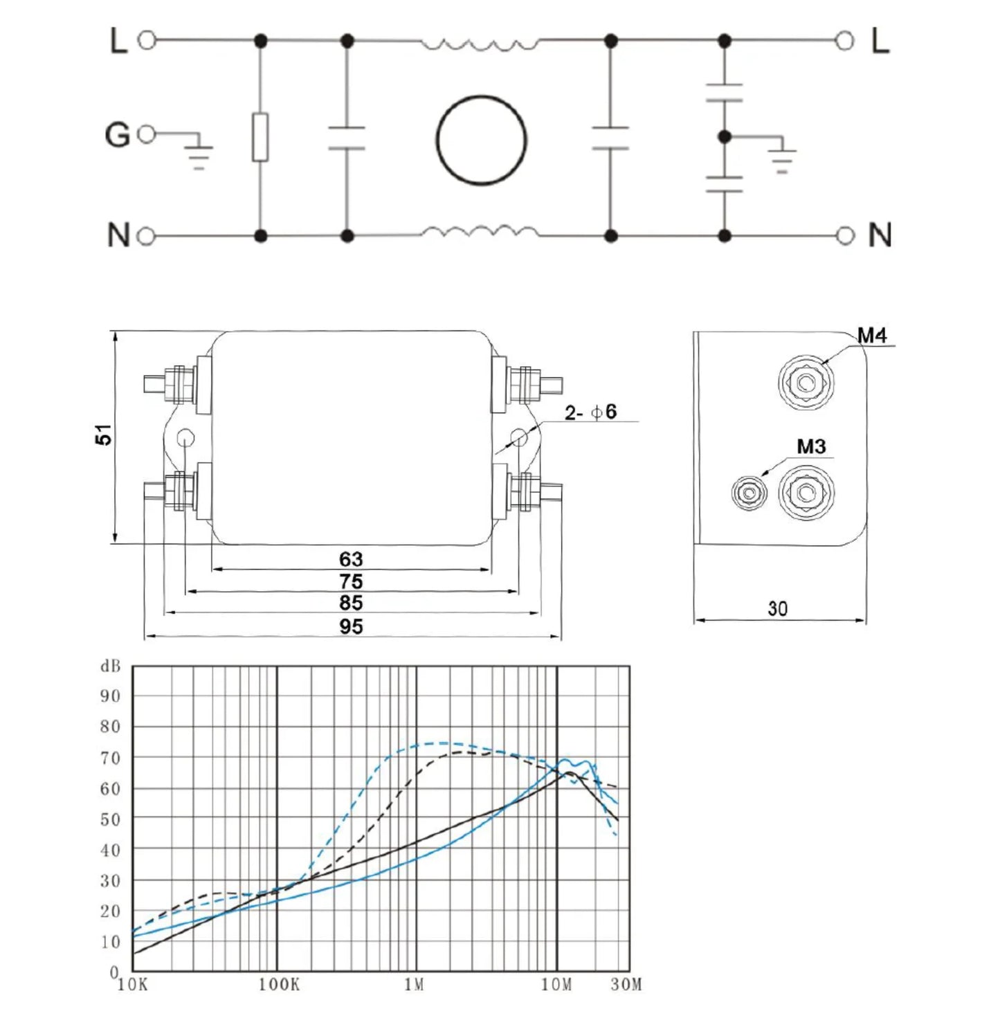 QEMA2-A4-30A Single-Phase 115/250VAC 30A EMC/EMI Power Filter Low Leakage Current Power Line Filter Motor RFI Filter