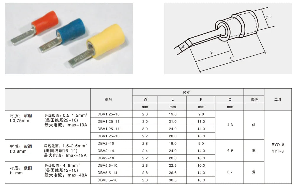 DBV Insulated Ring Terminal Electrical Wire Connector Insulated Crimp Connector