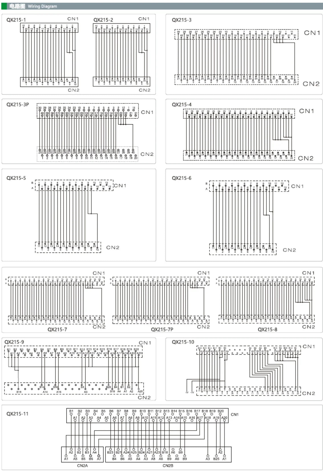 QX215-3 CJ1W-ID PLC Input Module Control Cable Soft Outer Cover Cable Production Good Performance in Bending Resistance