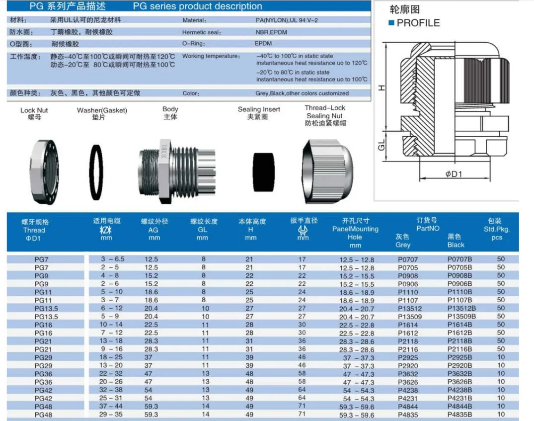 PG Series 7 9 11 13.5 16 21 Waterproof PG7 PG9 PG11 PG13.5 PG16 PG21 PG29 PG36 PG42 PG48 Nylon Cable Gland