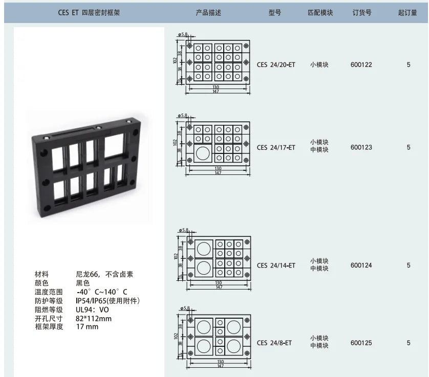CES 24/17-ET Nylon Four-layer Sealing Frame Pre-Cut Cable Entry Plate for Small Grommets