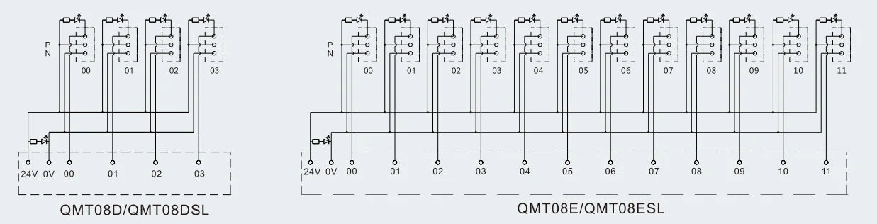 QMT08DSL 4 Bit Input DIN Rail Spring Terminal Block Push-In Connection DC24V 1A PLC Module Connects LED Light Remote