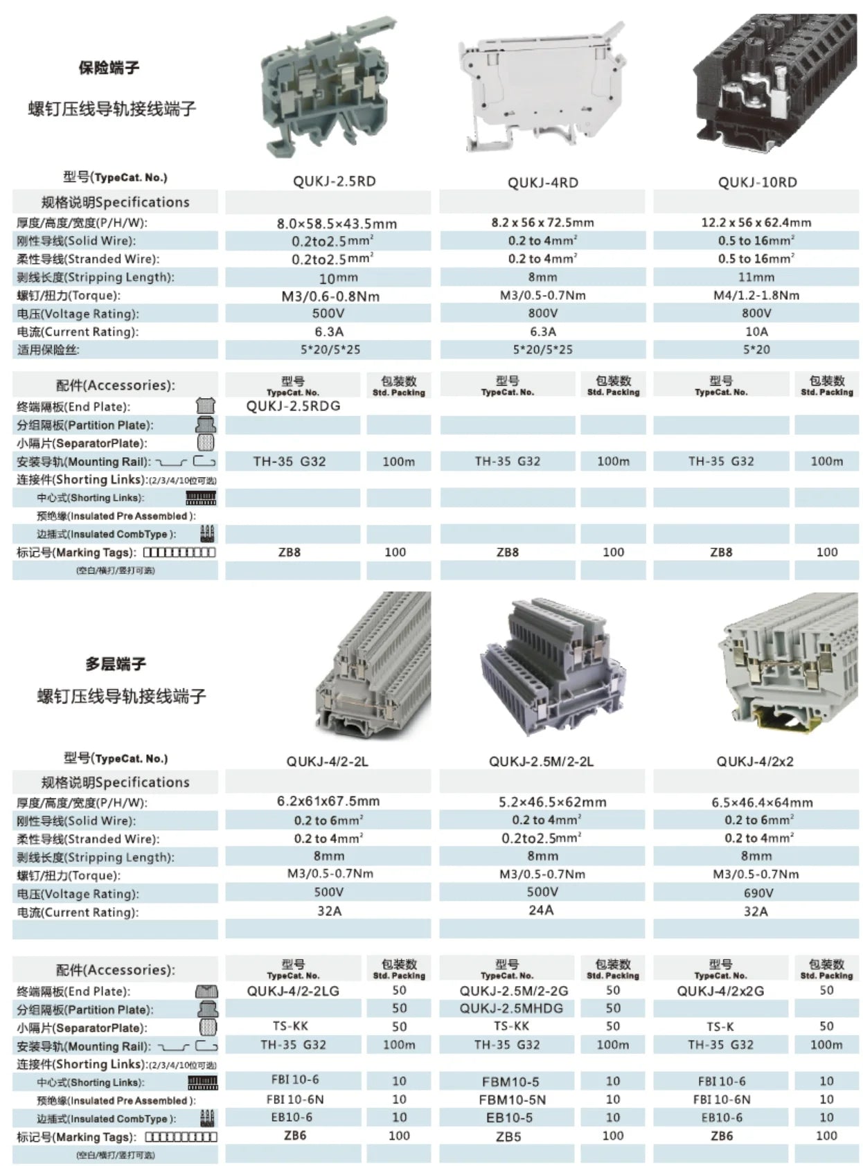 QUKJ-10 Screw DIN Rail Terminal Block dimension view