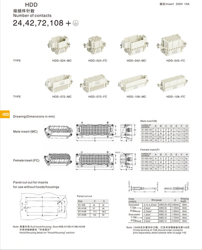 HDD072 250V 10A 72 Poles New and Original Quality Heavy Duty Automotive Connector Wire Rectangular  Crimp Termination