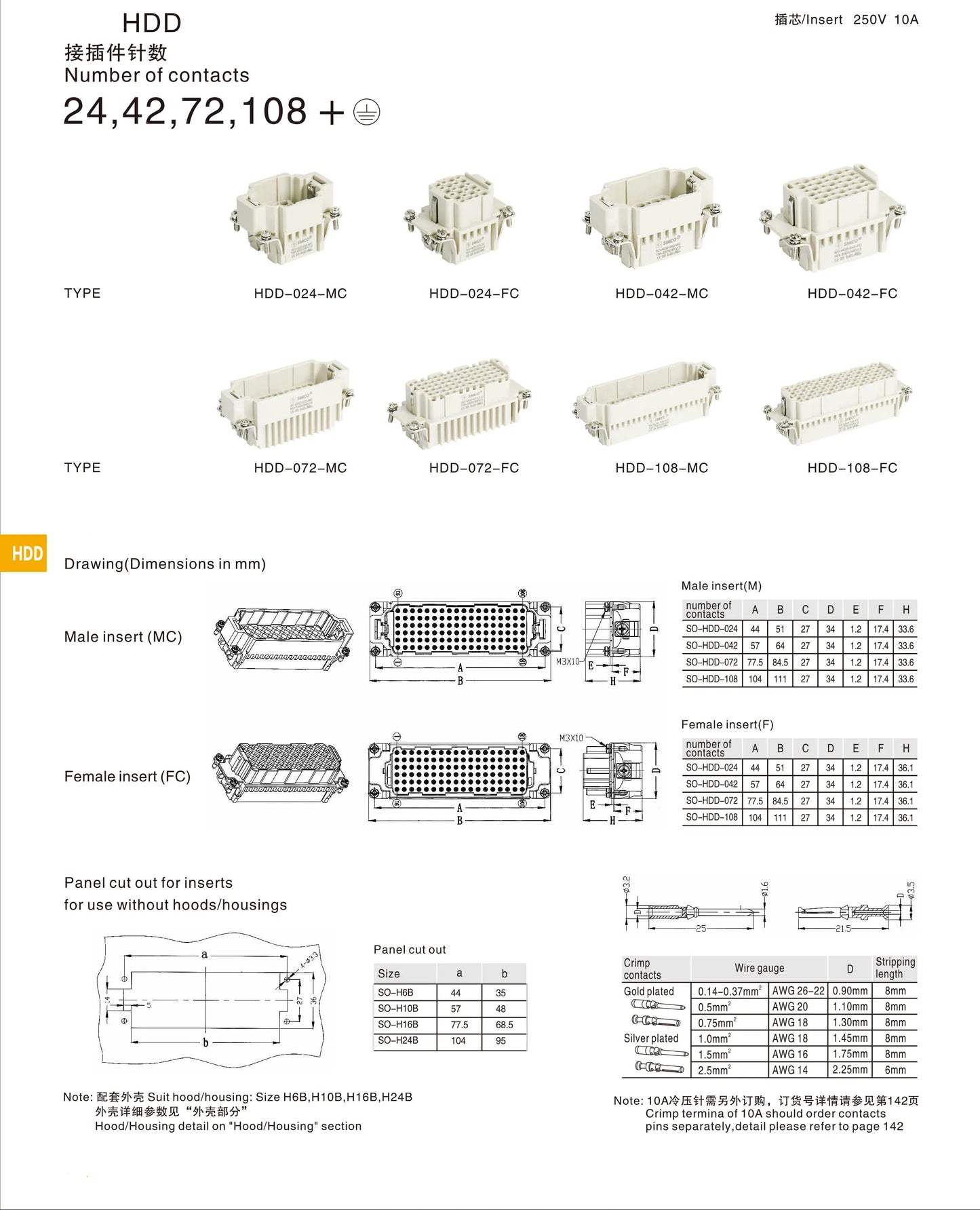 HDD024 250V 10A 24 Poles Insert Male Female Hot Sale Heavy Duty Connector Wire Rectangular Connectors Female Crimp Termination