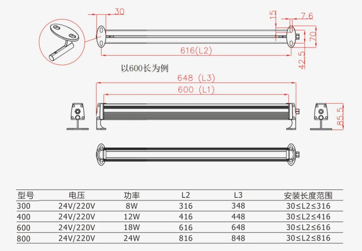 QX06 24V 220V 8W 12W 18W 24W Warming Light for Automation Light Equipment IP68