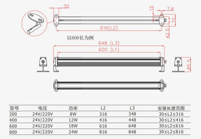 QX06 24V 220V 8W 12W 18W 24W Warming Light for Automation Light Equipment IP68