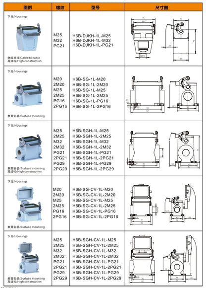 H6B-SG-CV-1L-2M25 Heavy Duty Connector Compact Series Top Entry Protective Hoods