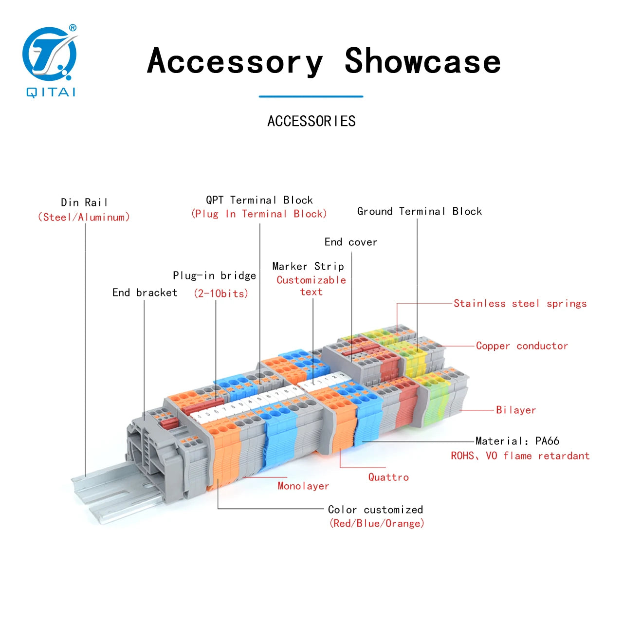 ZB8 Marking Strips Connector Electrical Control Connection Accessories Terminal Blocks