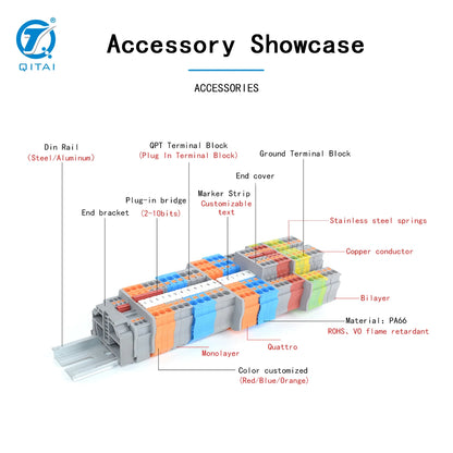 ZB8 Marking Strips Connector Electrical Control Connection Accessories Terminal Blocks