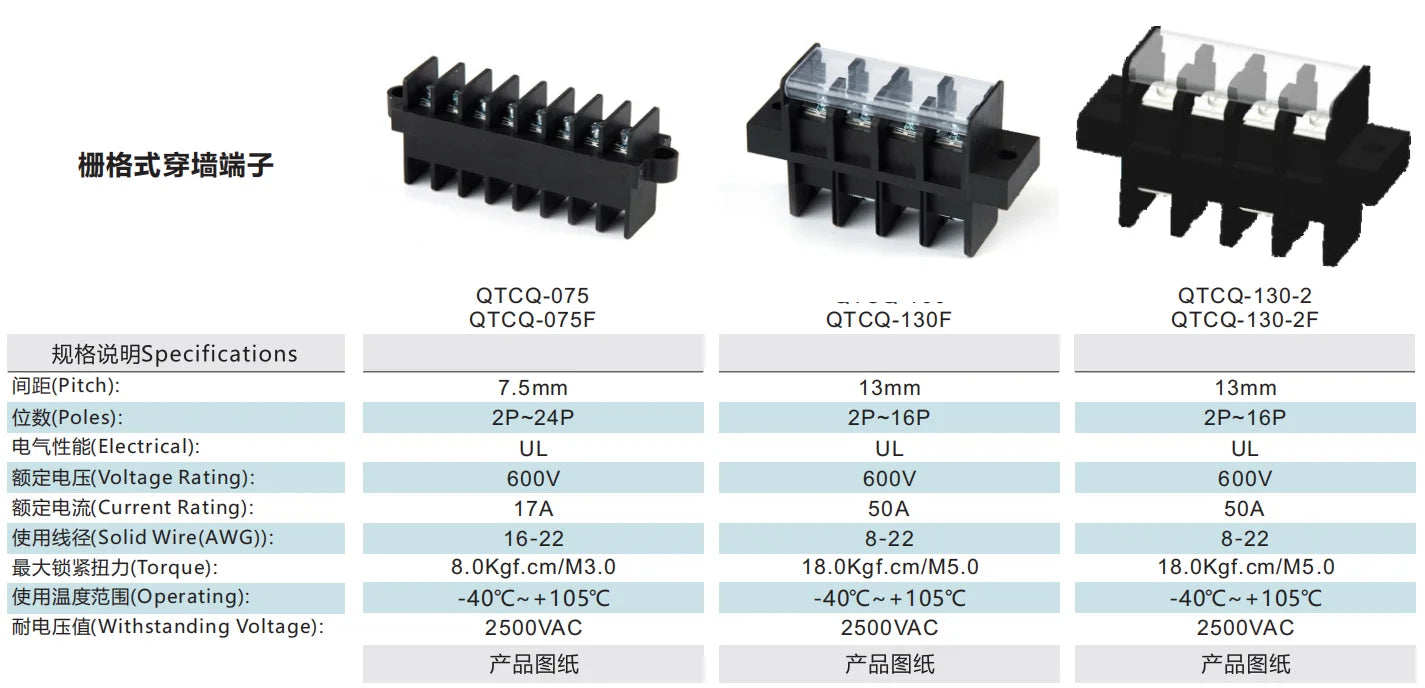 QTCQ-130-2F Barrier Strip 13mm Pitch 2-16Pole 600V 50A 8-22AWG 2500VAC Barrier Terminal Block with Cover Screw Down Termination