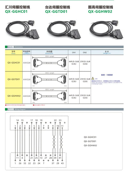 QX-GGHC01 Servo Control Cable 44P/D-SUB 25P/D-SUB Copper Safe Electrical Wire Manufacturing Equipment Servo Extension Cable