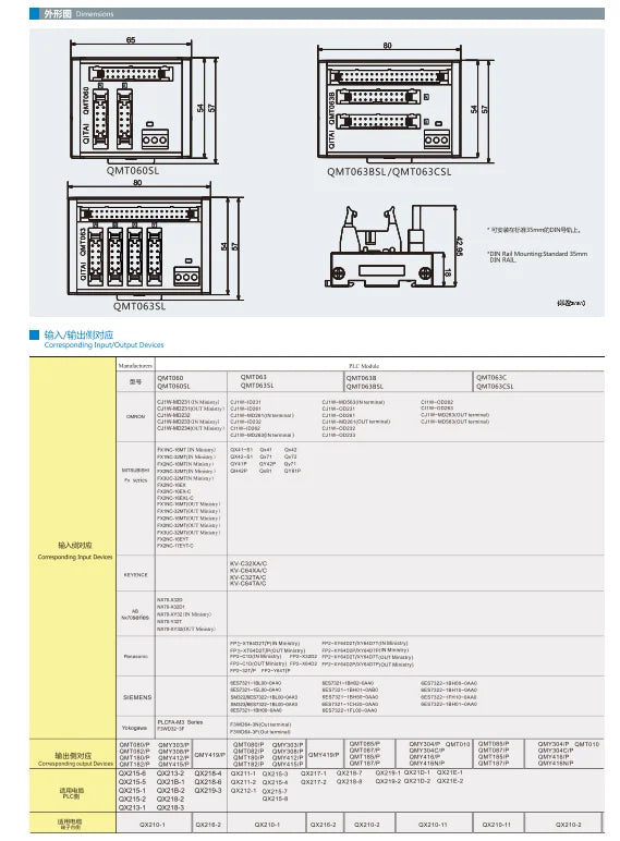 QMT063SL Plug-In PLC Relay Terminal Block Module Feed Through Type with IO Station Transfer Terminal Block