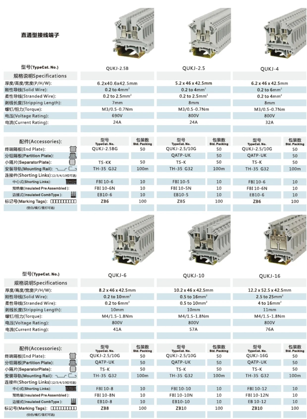 QUKJ-35 Screw DIN Rail Terminal Block mounting view
