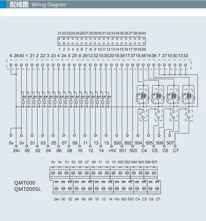 QMT000 1A DV24V PLC Terminal Block Module Industrial Grade Relay Terminal Station with High Current Capacity for PLC Interfaces
