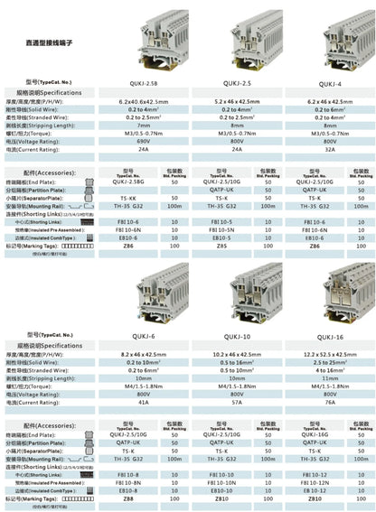 QUKJ-16 Screw DIN Rail Terminal Block mounting view