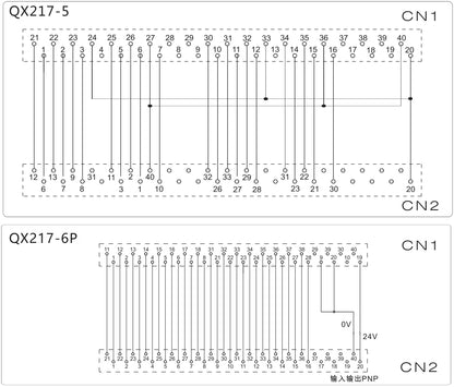 QX217-6P-500 4-Conductor Copper AWG28 40P MIL Cable FP2 FP7 Terminal Block Wire Connection I/O PLC Control Cable