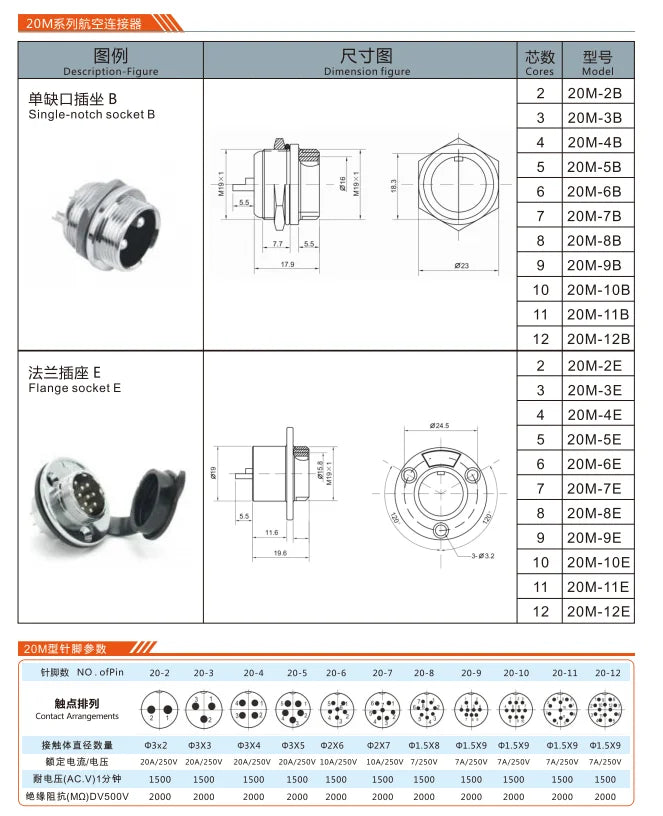 20M-2B Single-notch Socket B Aviation Plug and Socket  2 3 4 5 6 7 8  9 10 11 12 Pin Small Male and Female Connector Hole 20mm