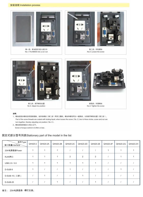 QITAII QH420-1A PC Material Panel Waterproof Box IP54 Smart-Power 20A RJ45 European Plug Socket Outlet Control Enclosure