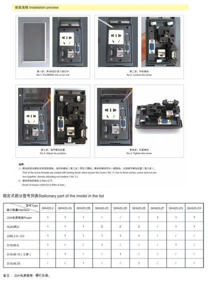 QITAII QH420-1A PC Material Panel Waterproof Box IP54 Smart-Power 20A RJ45 European Plug Socket Outlet Control Enclosure