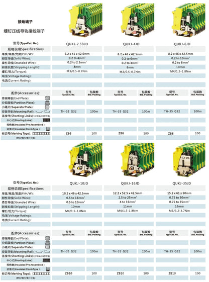 QUKJ-35 Screw DIN Rail Terminal Block application view