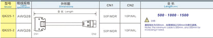 QX225-1  Servo Motor Cable R/Q Series PLC Cable 50P/MDR 10P/MIL Safe Electrical Wire Manufacturing Equipment Extension Cable