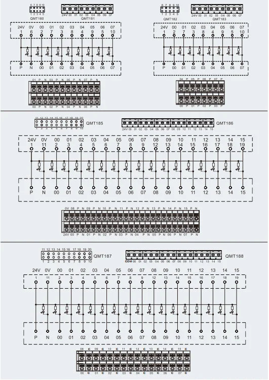 QMT188  Spring Type Terminal Block PNP Input/output Safe Reliable European Quick-connect Terminals with LED Light