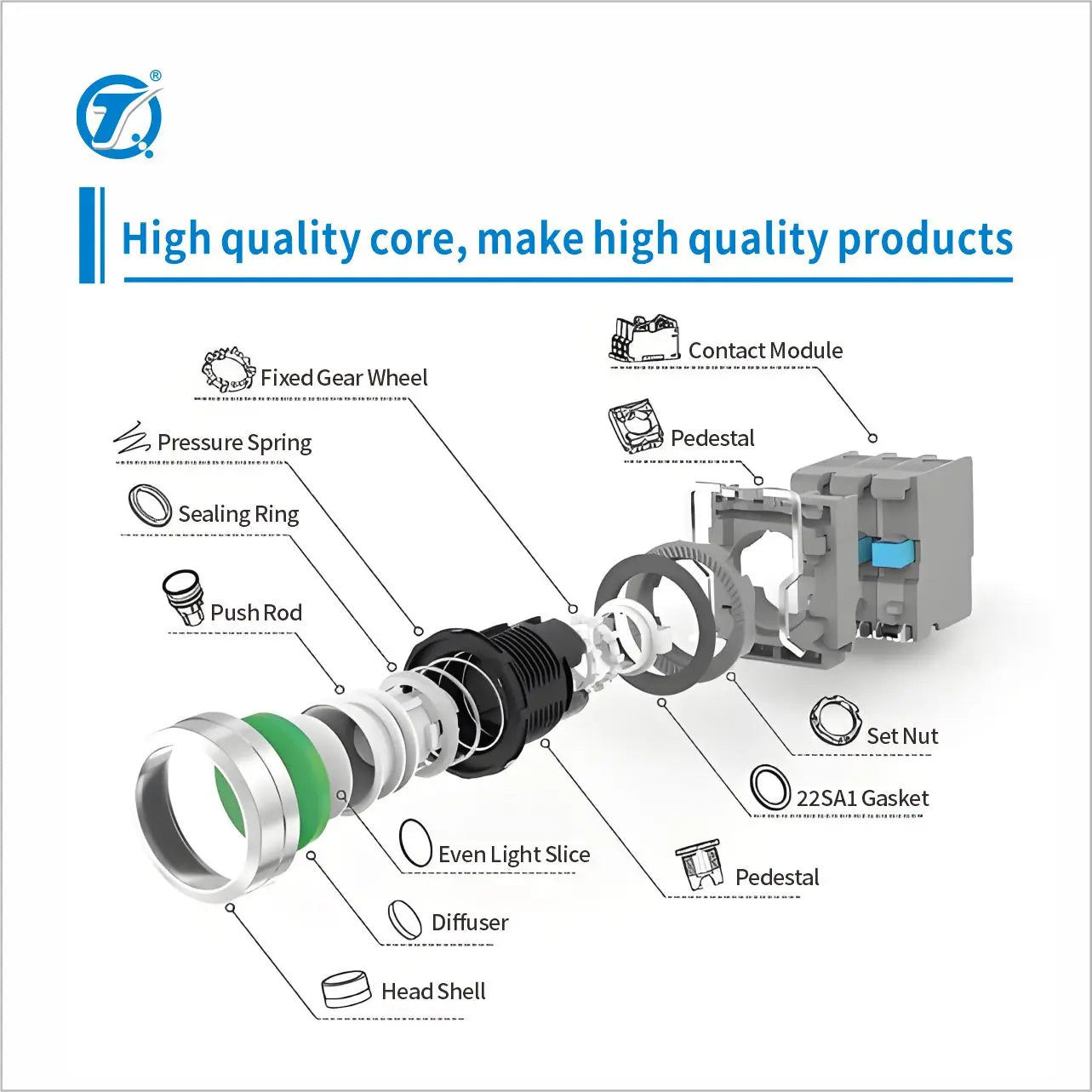 QDN22SA3-Y1 Custom Durable Plastic/Metal 22mm Industrial 2 Gear 3 Gear Industry Grade Control Knob Key Switch Button