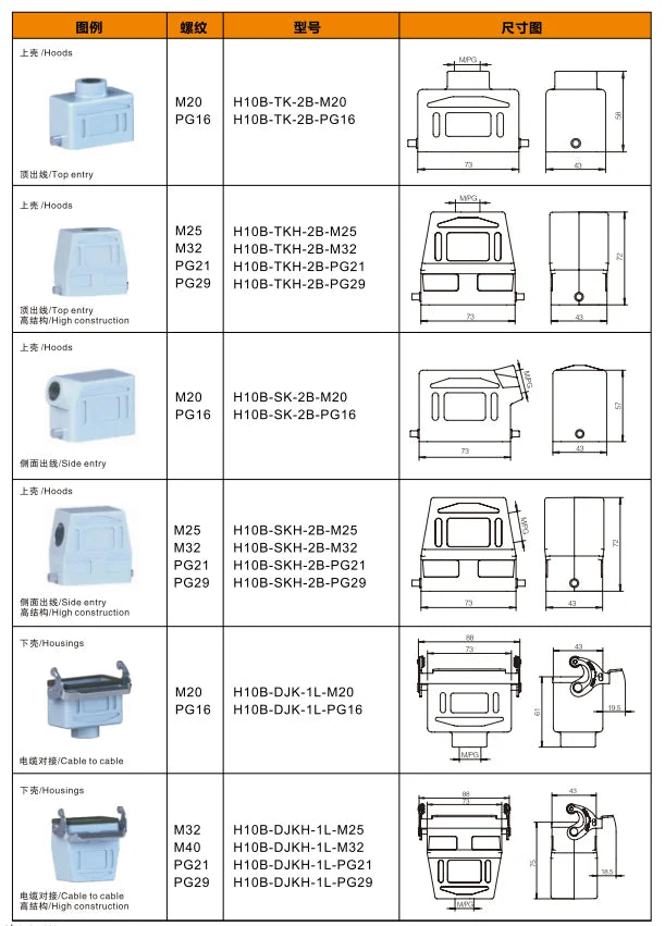 Industrial Power Supply H10B-SKH-2L-M25 Male/Female Heavy Duty Connector Compact Series Top Entry IP65 Aluminum Housing Copper