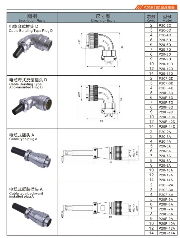 P20-12A High Quality Aviation Cable Connector Circular Plastic Socket Waterproof Copper Contacts Power Applications China Origin