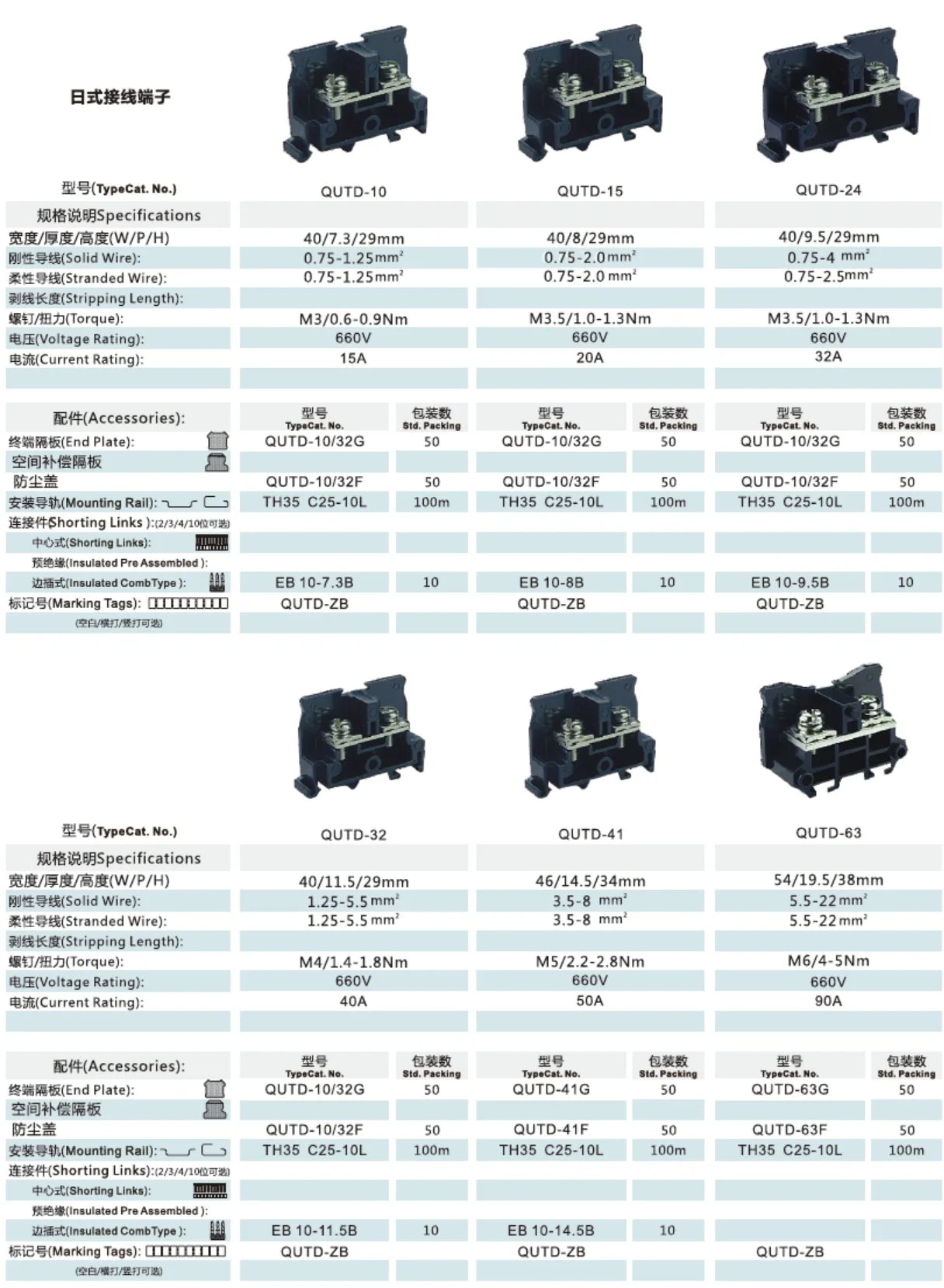 QUTD-10 660V 15A 0.75-1.5mm² TBR-10 2-Contacts Din Rail  Cassette Terminal Blocks Brass Conductor Combined Rail Mounted