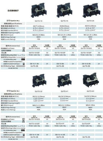 QUTD-10 660V 15A 0.75-1.5mm² TBR-10 2-Contacts Din Rail  Cassette Terminal Blocks Brass Conductor Combined Rail Mounted