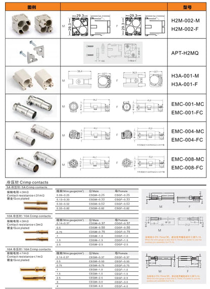 H2M-002-F Heavy Duty Connector Contact Insert Module Female Insert V0 UL94 Socket Version Each 4-pos