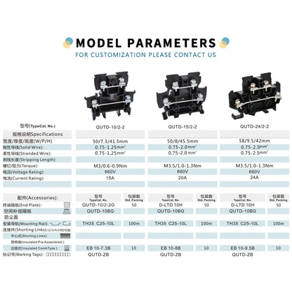 QUTD-24/2-2 660V 24A Double Deck Screw Terminal Blocks Ce Certification 2.5mm2 Wire Connector PA66 Brass Terminal Fuse Block