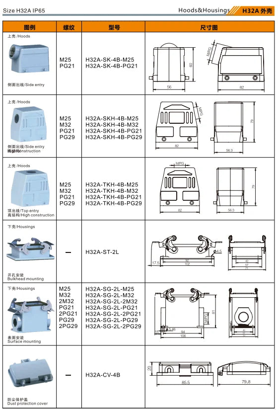 H32A-TKH-4B-M25 Heavy Duty Connector Compact Series Top Entry Protective Hoods