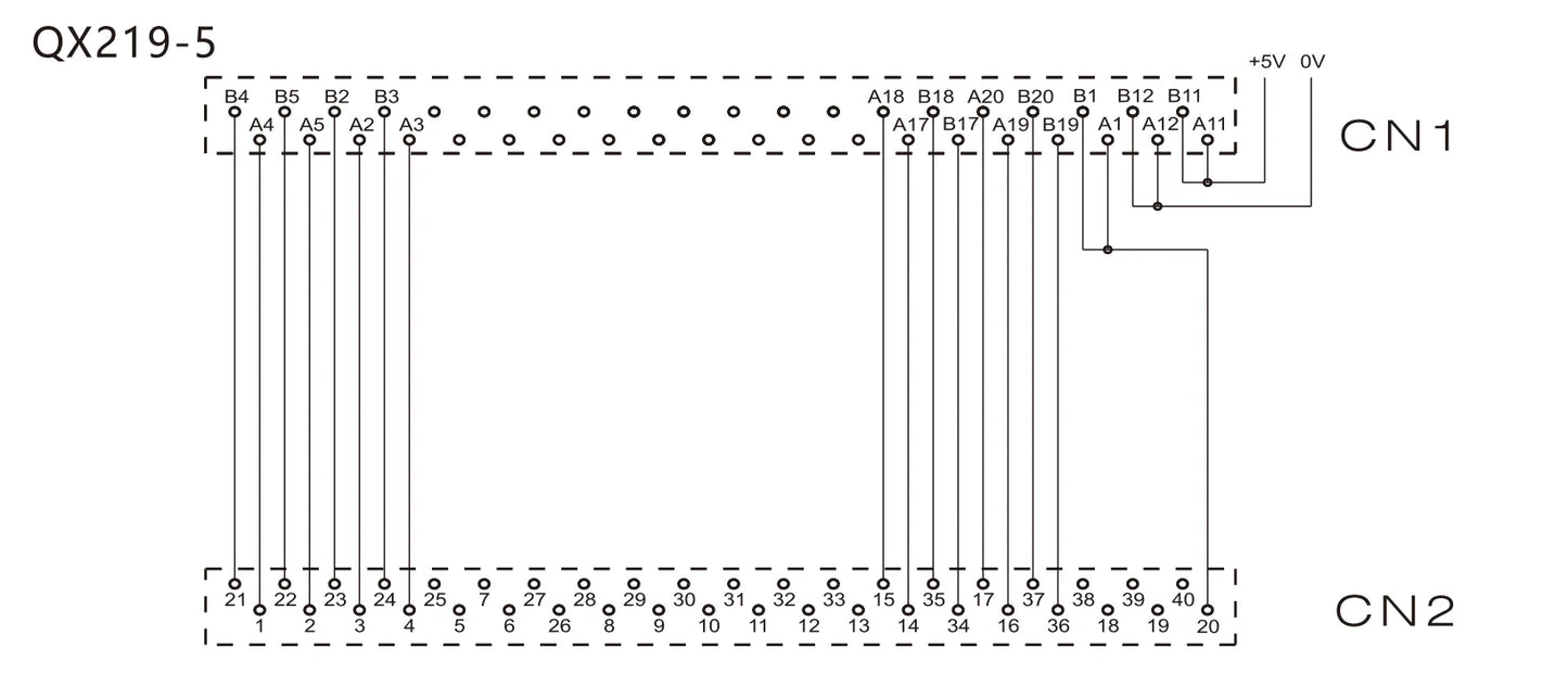 QX219-5  48P/ FCN  40P/MIL Cable PLC I/O Cable Copper Flexible Insulated Wires and Cables  500-10000 mm Plc Control Cable