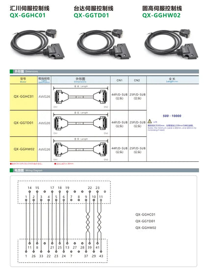 QX-GGHW01  Servo Control Cable Copper Safe Electrical Cables Wire Manufacturing Equipment