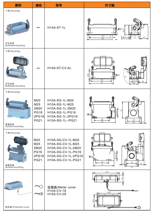 H10A-ST-1L Heavy Duty Connector Compact Series Top Entry Protective Hoods