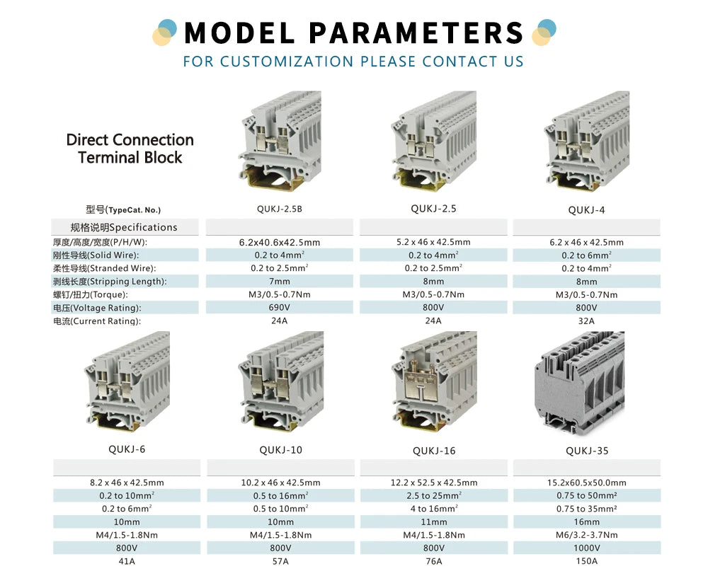 QUKJ-2.5B 0.2-2.5mm2 PA66 Copper Material 690V 24A 2 Connections M3 Screw Feed-through Din Rail Terminal Blocks Connectors