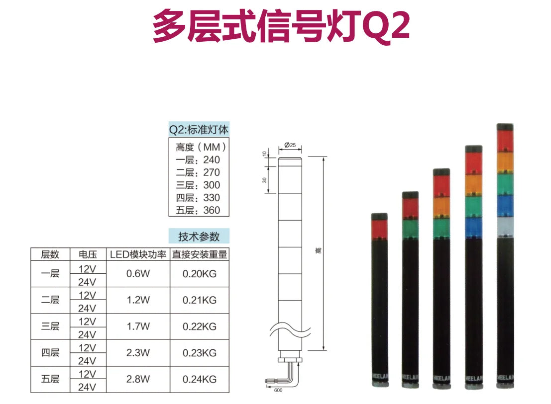 Q2 25mm 12V 24V Signal Tower Light Warning Light with IP55 Buzzer 5 Color Signal Lamp