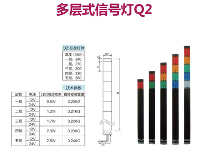 Q2 25mm 12V 24V Signal Tower Light Warning Light with IP55 Buzzer 5 Color Signal Lamp