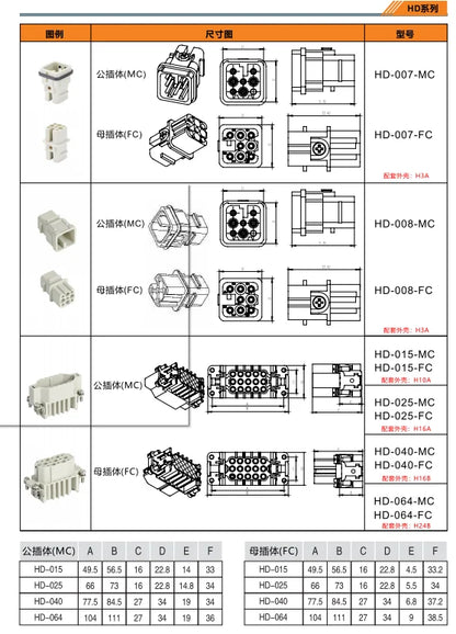 HD-040-MC HD Series Connector Insert Male 10A  250 V 40 Pole Heavy Duty Multi Pin Connector Electrical Connectors