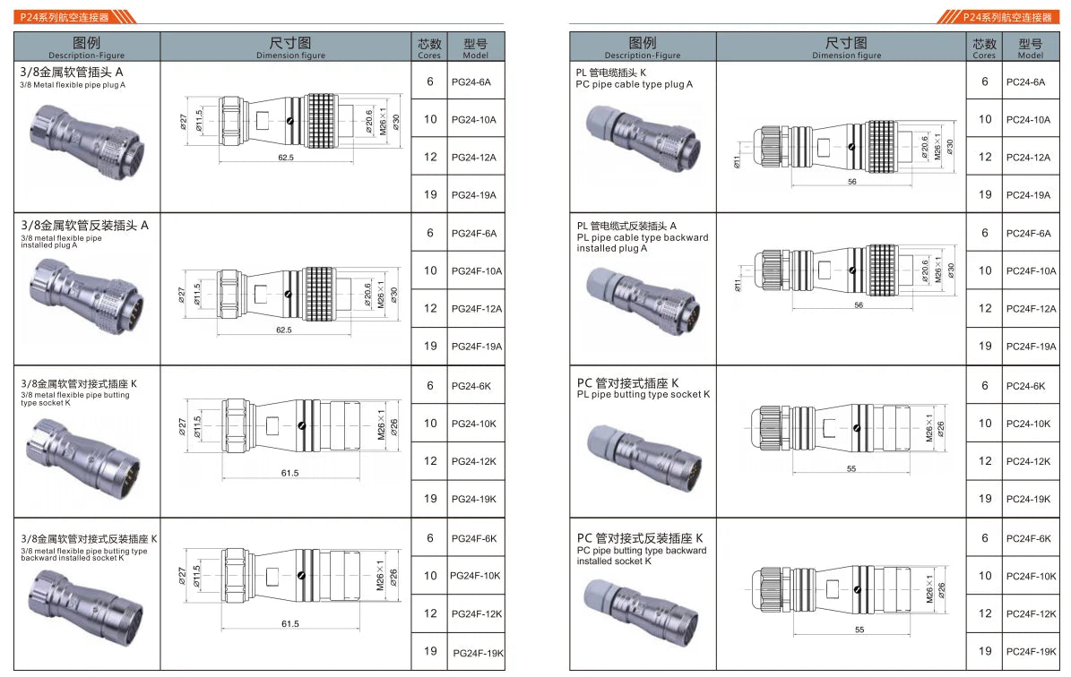PC24F-10A  PC Pipe Cable Type Backward Installed Plug a 24mm 250V Metal Circular Aviation Connector Waterproof  6/10/12/19 PIN