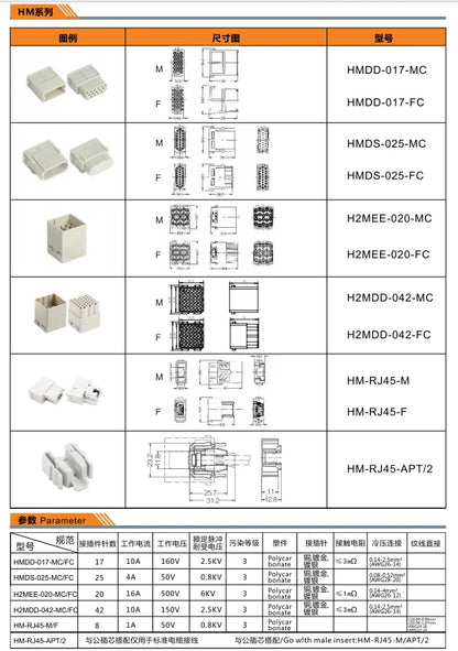 HMDS-025-MC 4A 50V Heavy Duty Connector V0 Male Insert Crimp Terminal for Industrial Electric Communication Equipment